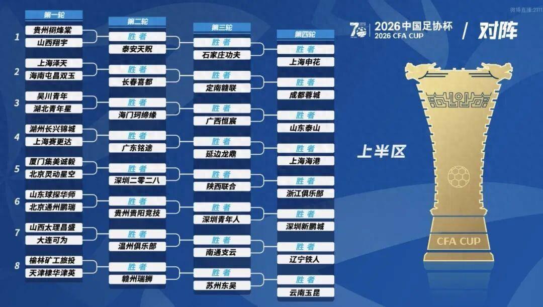 DOTA2-2026足协杯抽签出炉，决赛在苏州举行